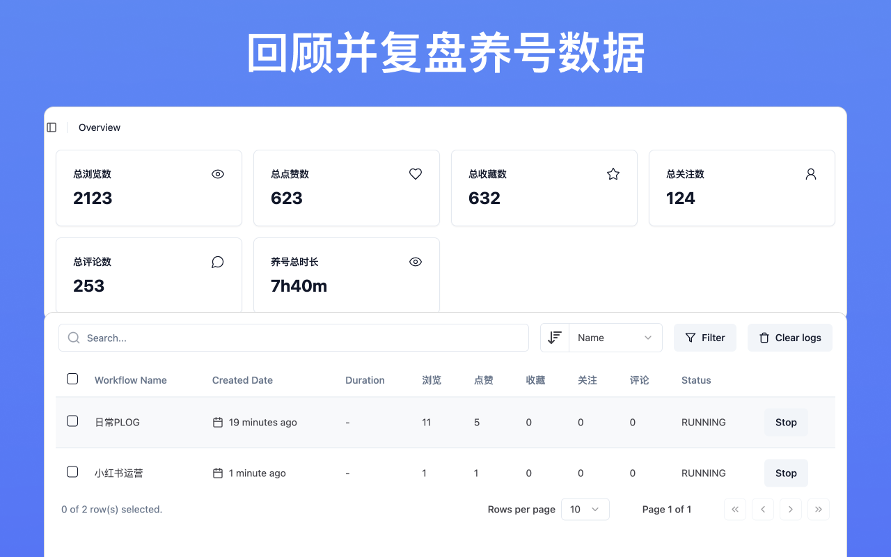 红薯养号器: 小红书一键自动养号,流量滚滚来截图3