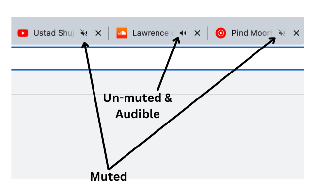 Auto Mute Tabs When Multiple Tabs Audible截图1