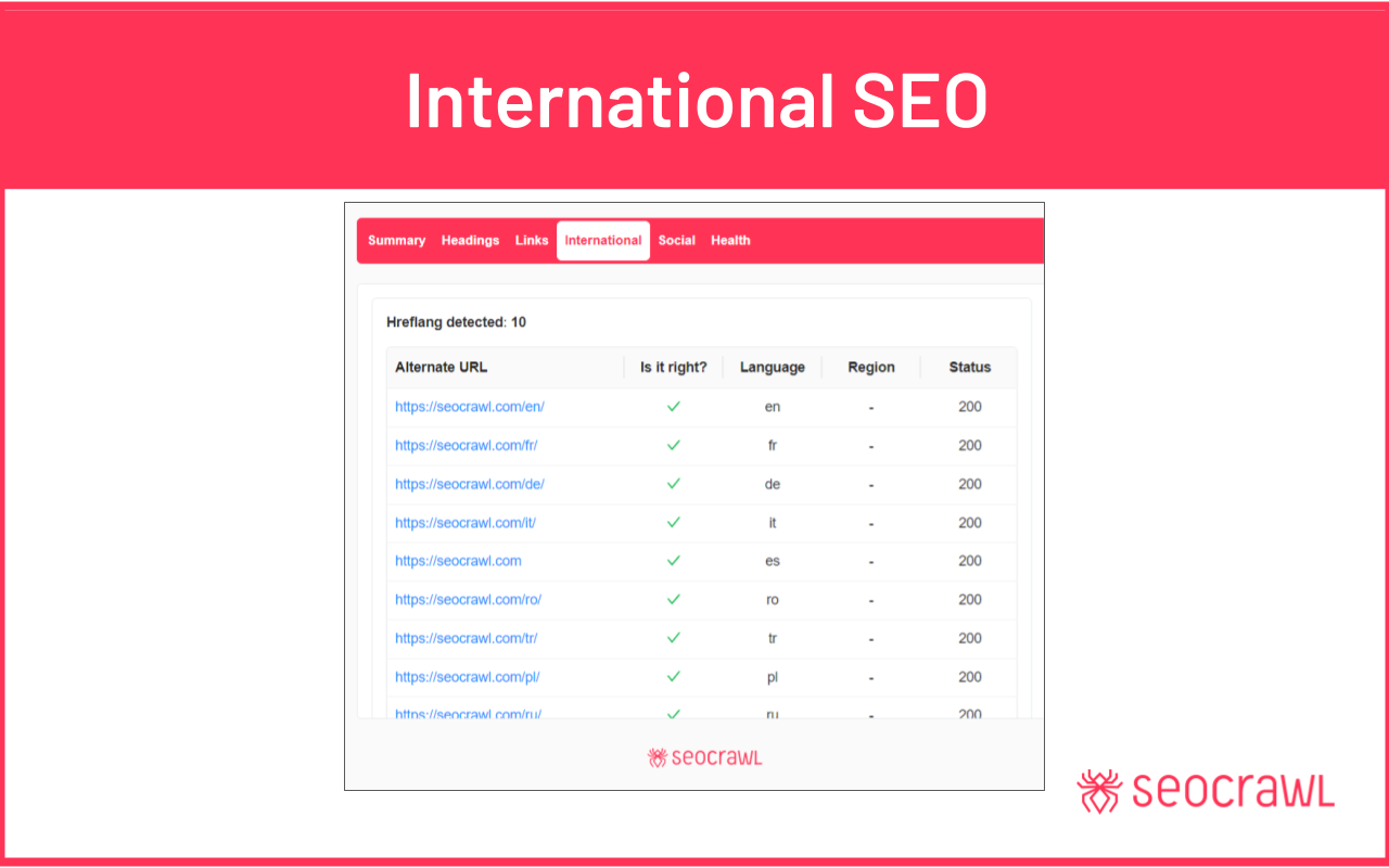 SEOcrawl SEO Extension截图1