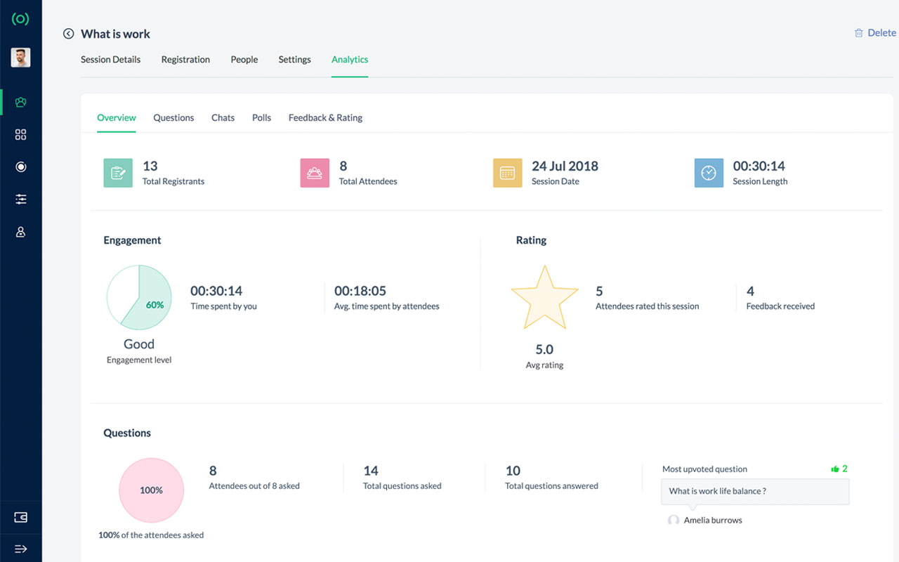 Zoho Screen Sharing截图1