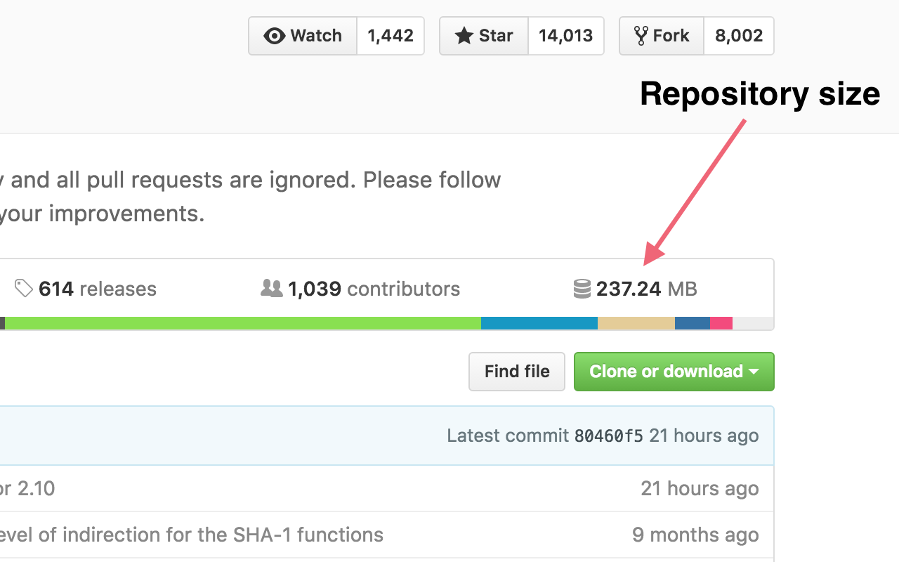 GitHub Repository Size截图2