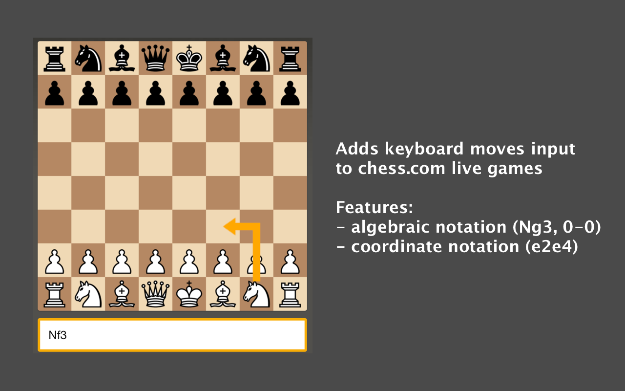Chess.com Keyboard截图1
