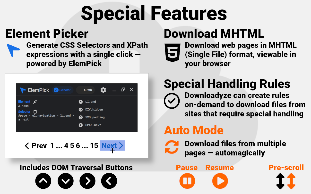 Downloadyze — A Multi Page Downloader截图1