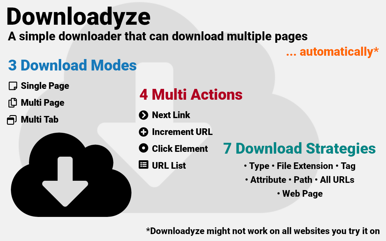 Downloadyze — A Multi Page Downloader截图3