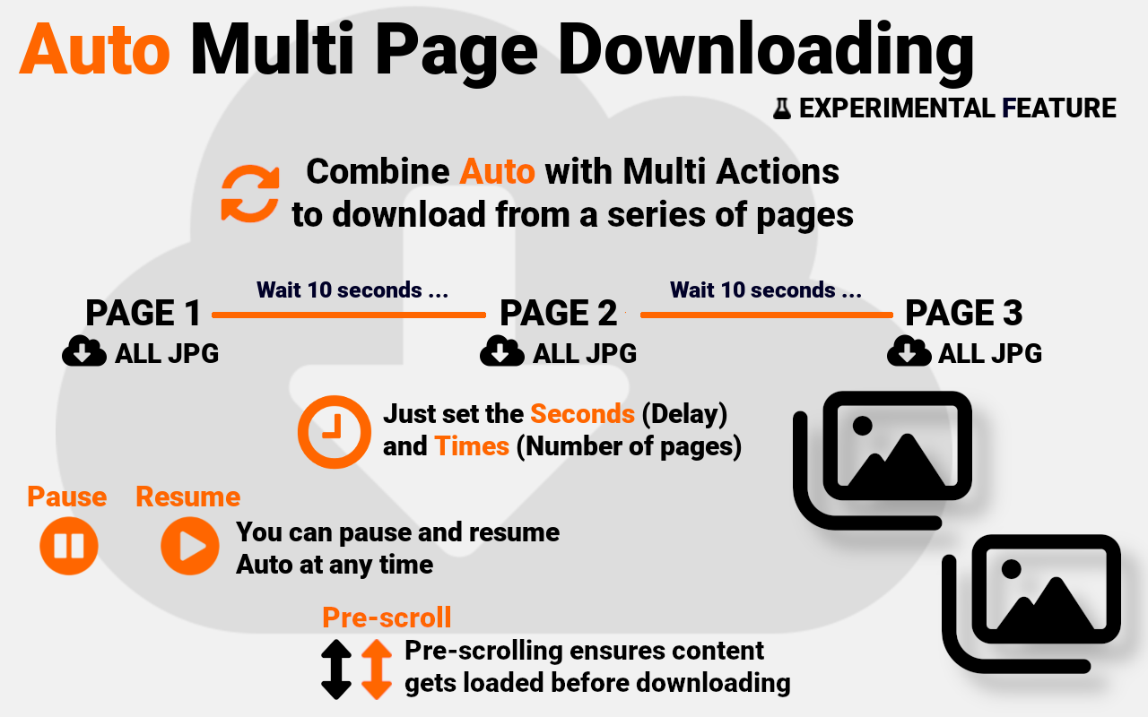 Downloadyze — A Multi Page Downloader截图5