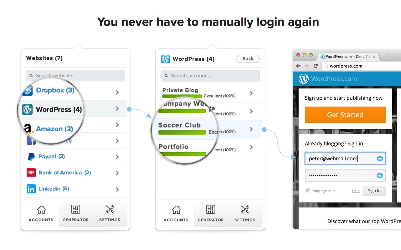Limitlesslane - Free Password Manager截图4