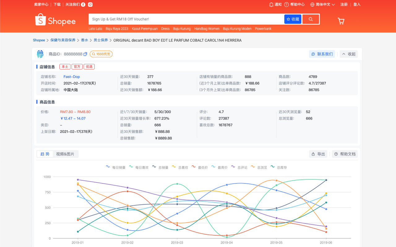 牛卖Shopee插件截图1
