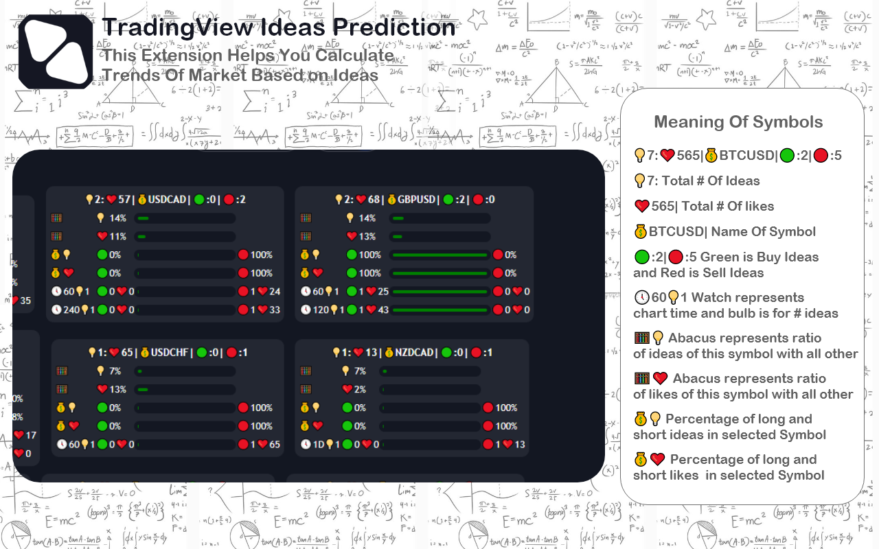 TradingView Ideas Prediction截图3