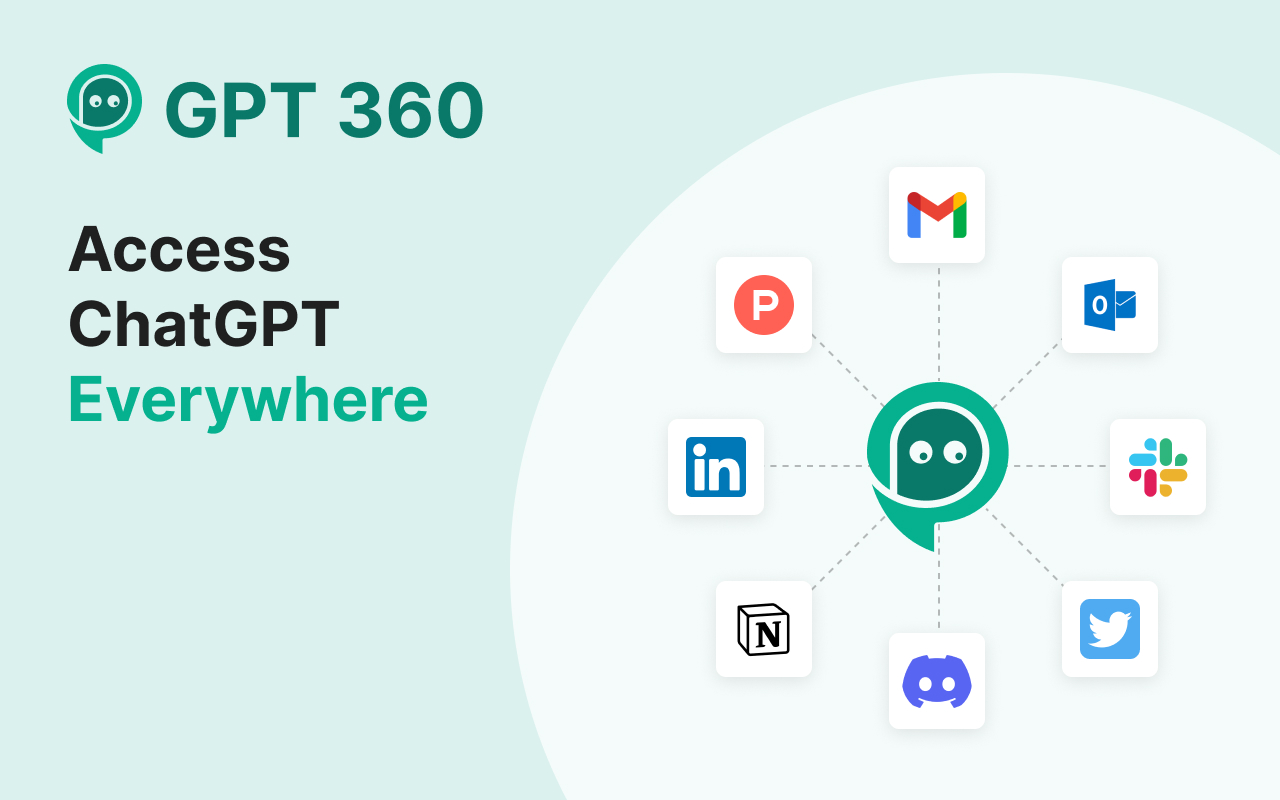 ChatGPT 360: 适用于LinkedIn和更多的ChatGPT截图3