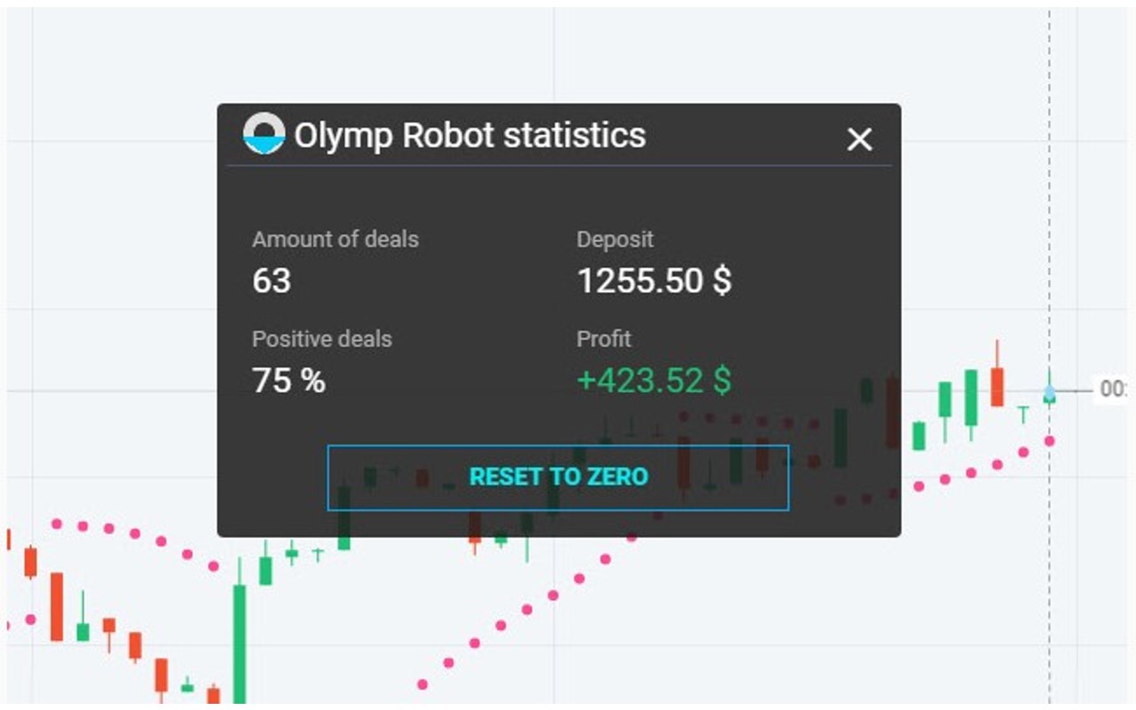 O-Robot截图1