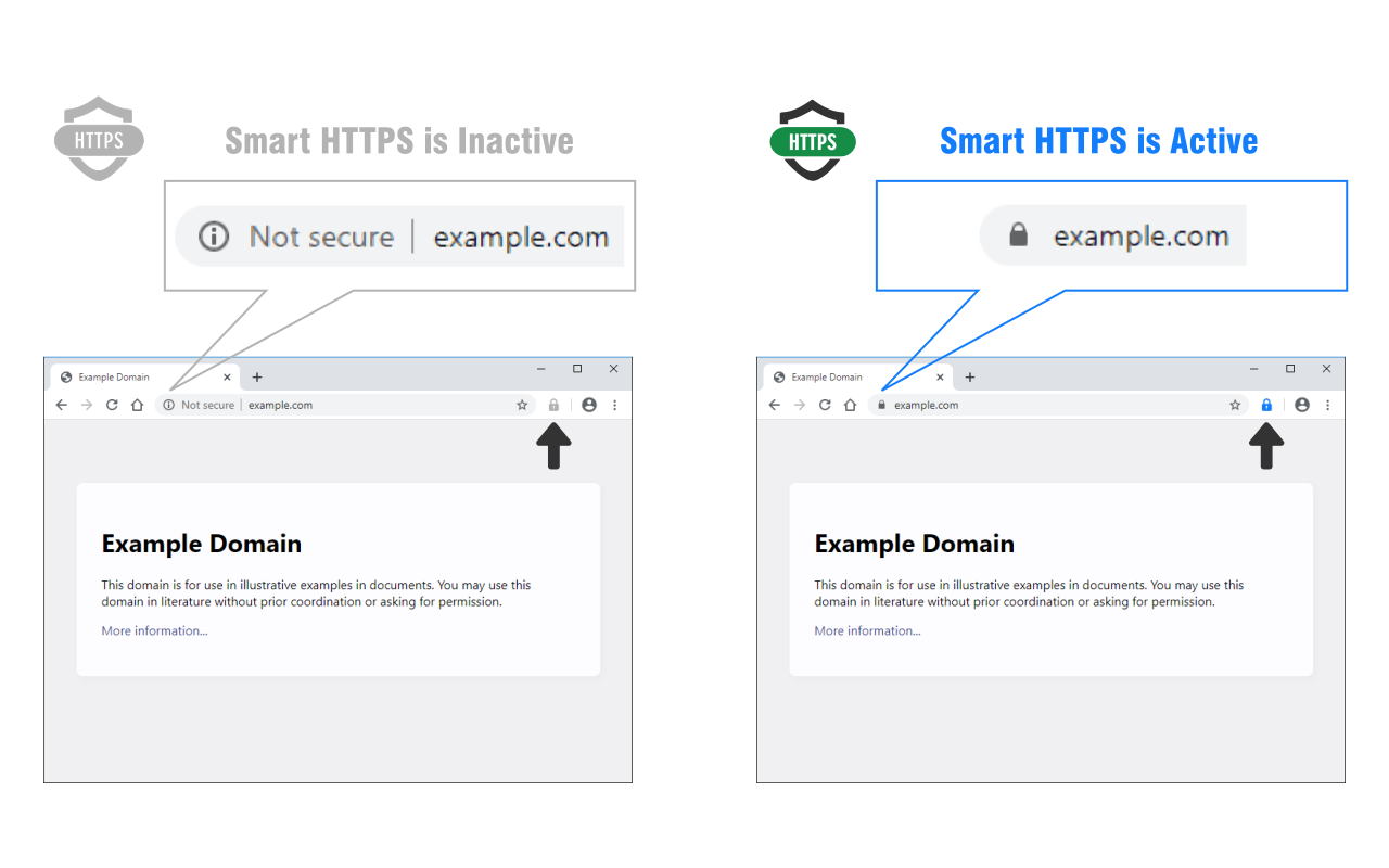 Smart HTTPS截图2