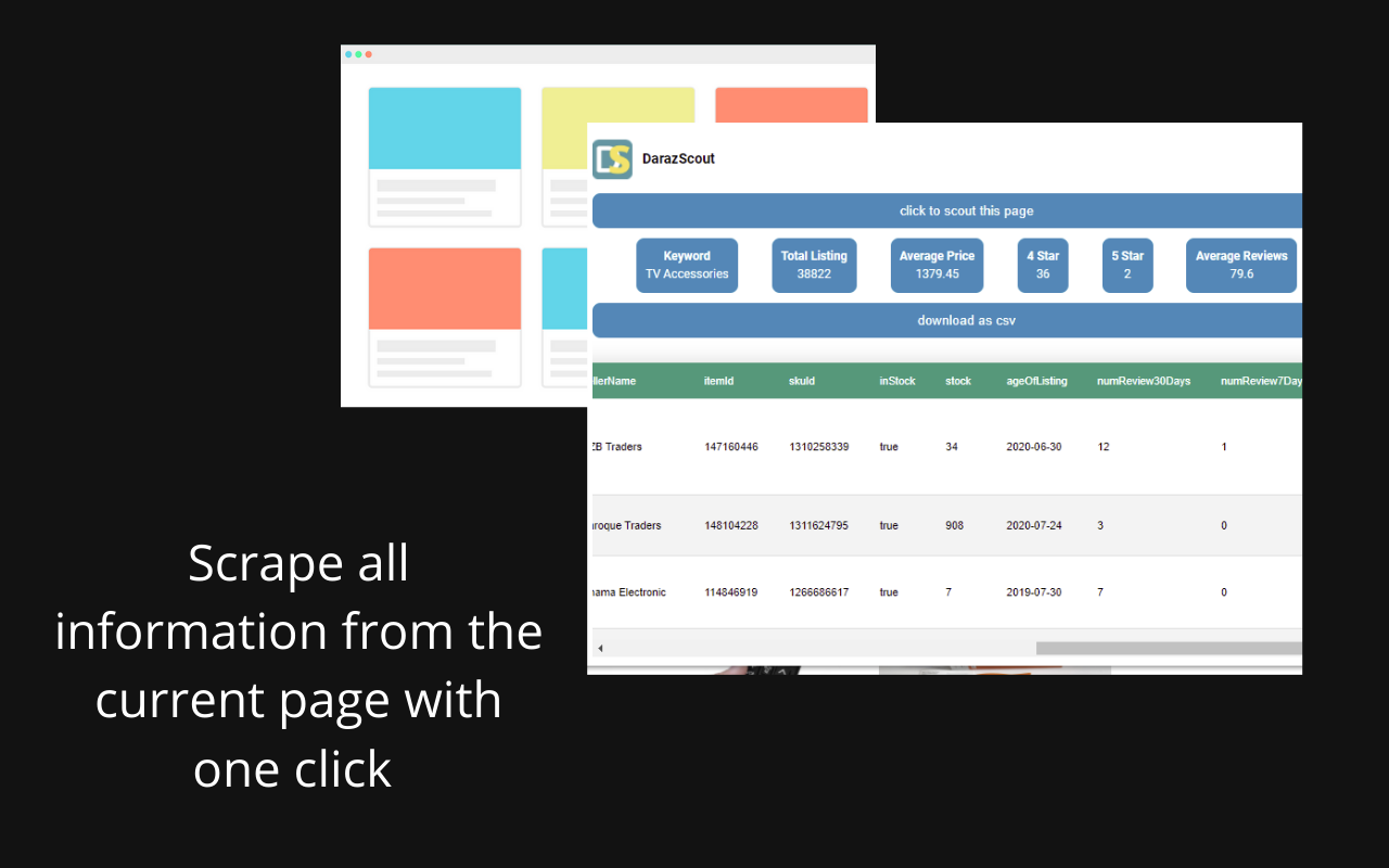 DarazScout - Daraz Product Hunting Extentsion截图3