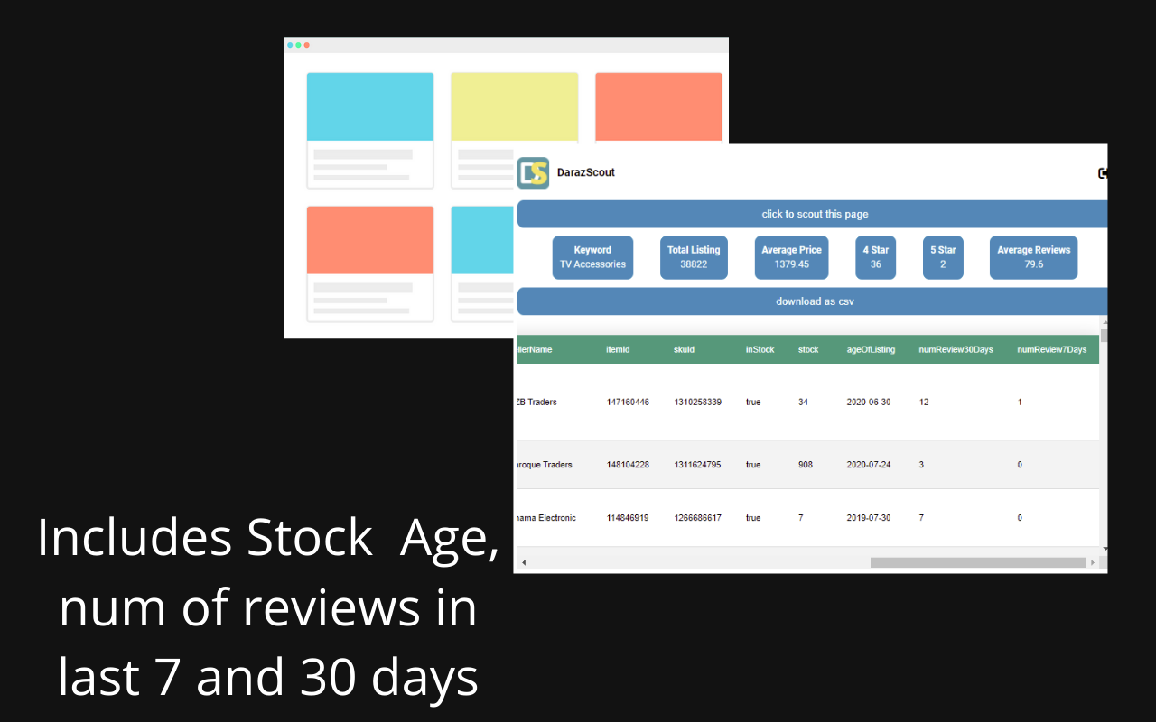 DarazScout - Daraz Product Hunting Extentsion截图5