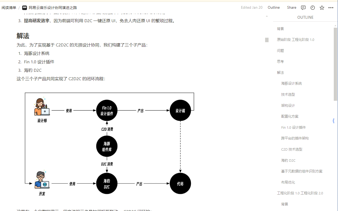 Notion Nice截图1