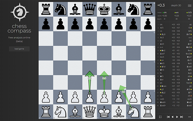 Chess Compass - Free Online Chess Analysis截图3
