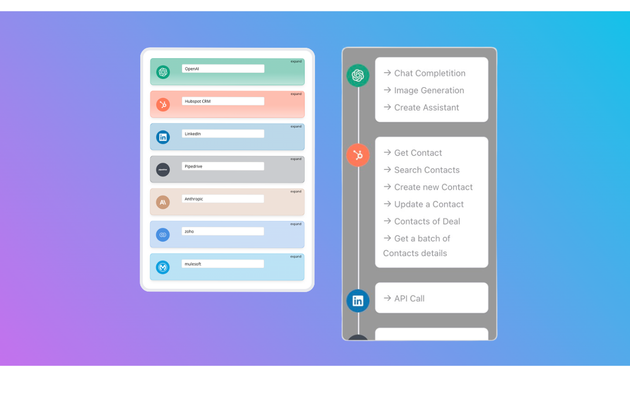Nocodext for Bubble截图5