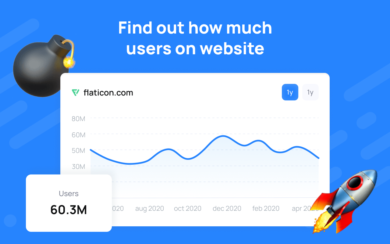 Metrica - Fast website analytics截图1