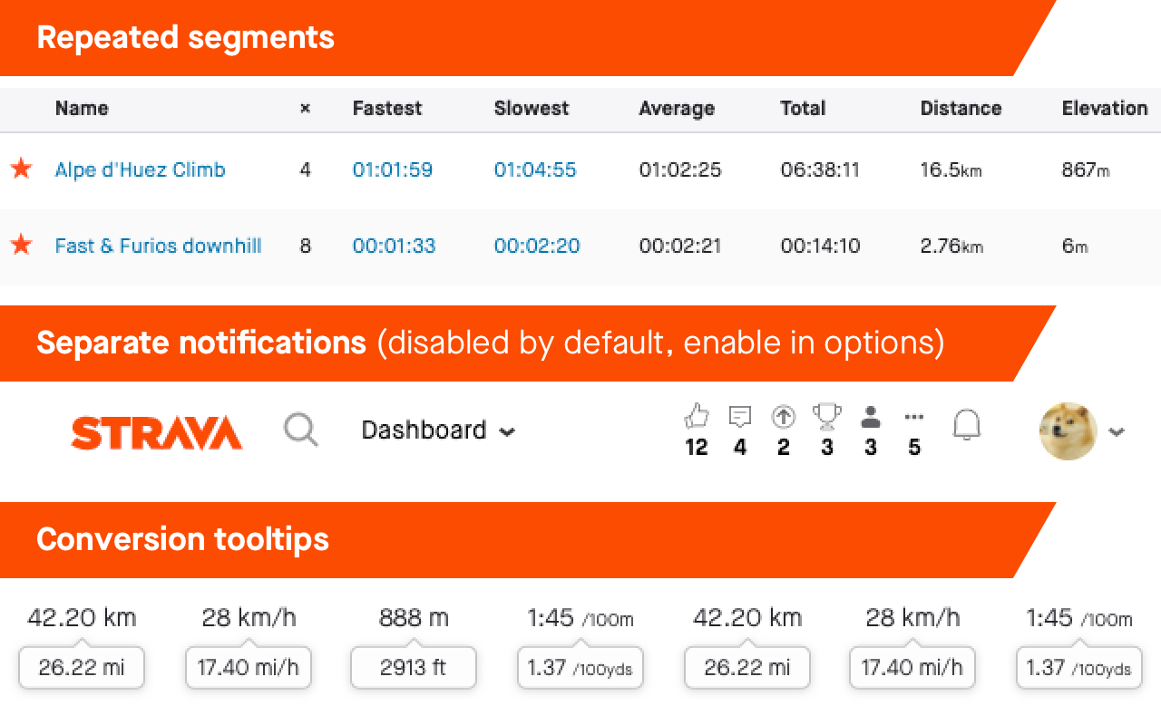 Strava Enhancement Suite截图1