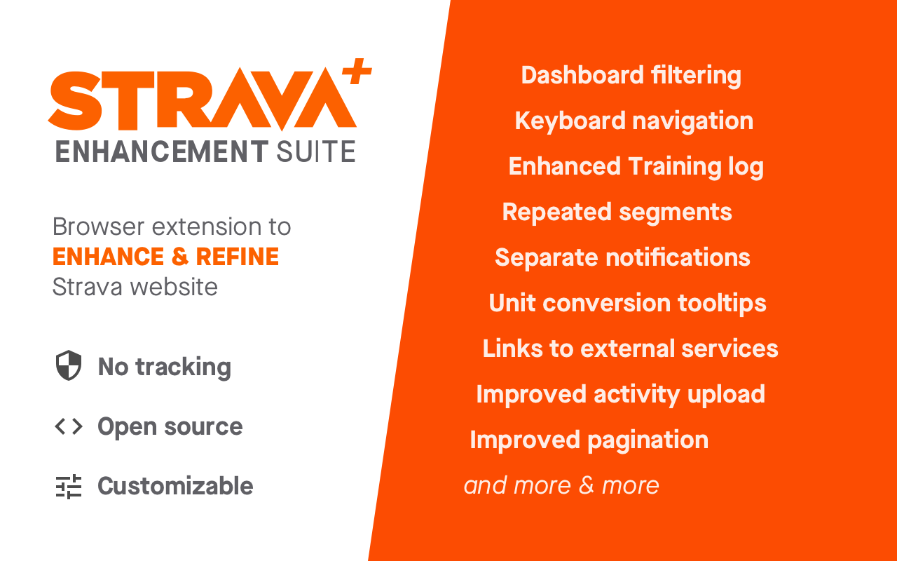 Strava Enhancement Suite截图2
