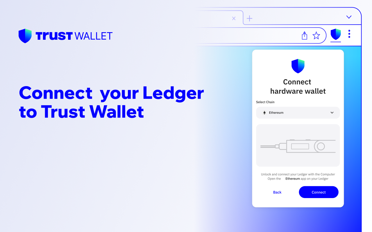 Trust Wallet截图5