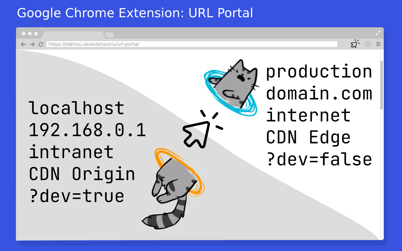 URL Portal: Quick Switch Domain, Path, Params截图2