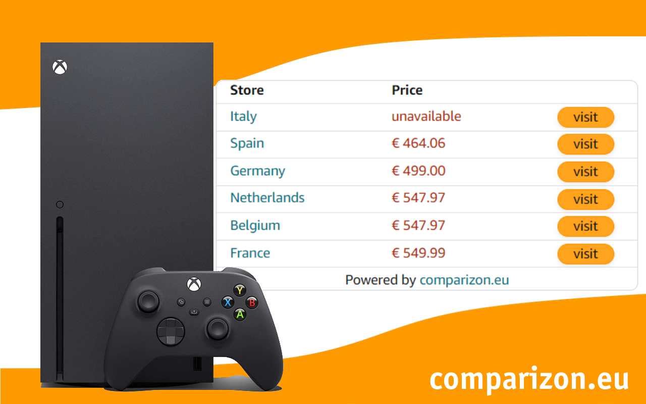 Amazon Europe Price Compare by comparizon.eu截图3
