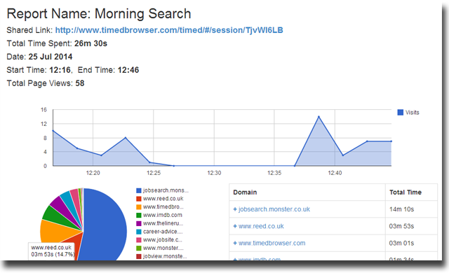 Timed Browser截图1