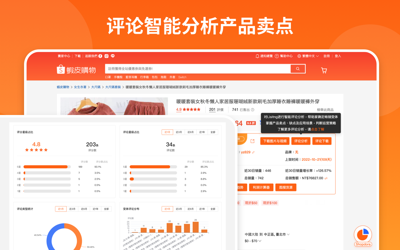 Shopdora -Shopee大数据分析插件截图1