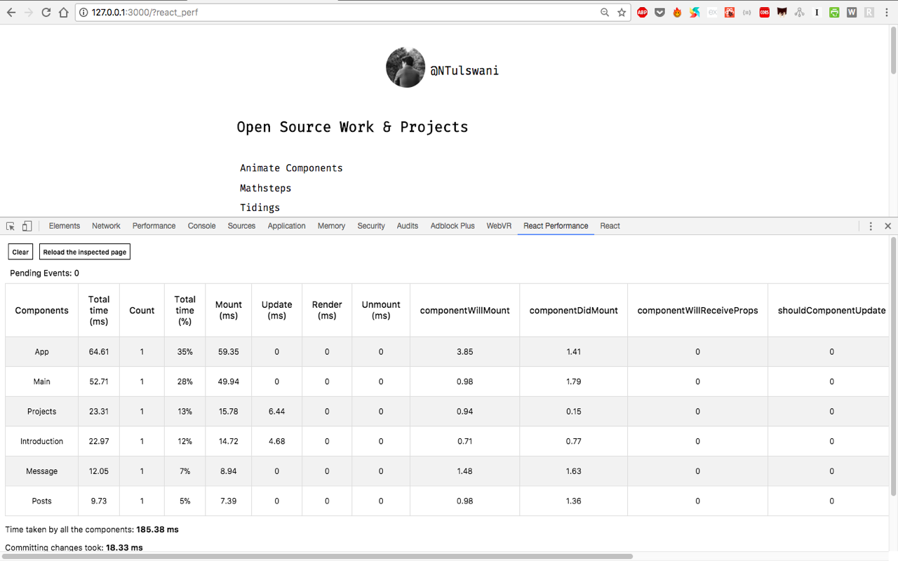 React Performance Devtool截图1
