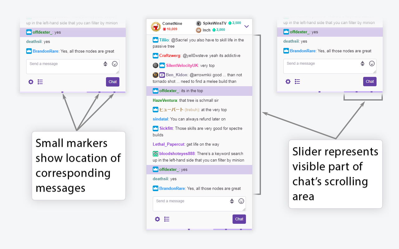 Twitch Chat Helper截图2