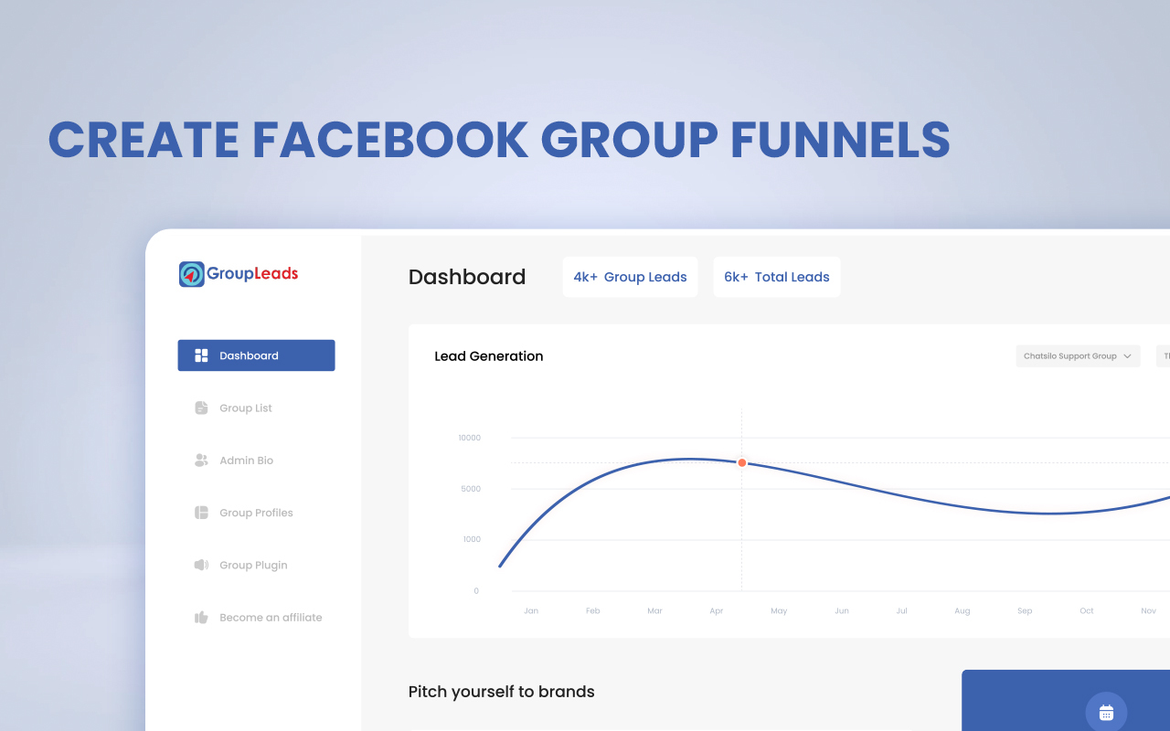 Group Leads截图5