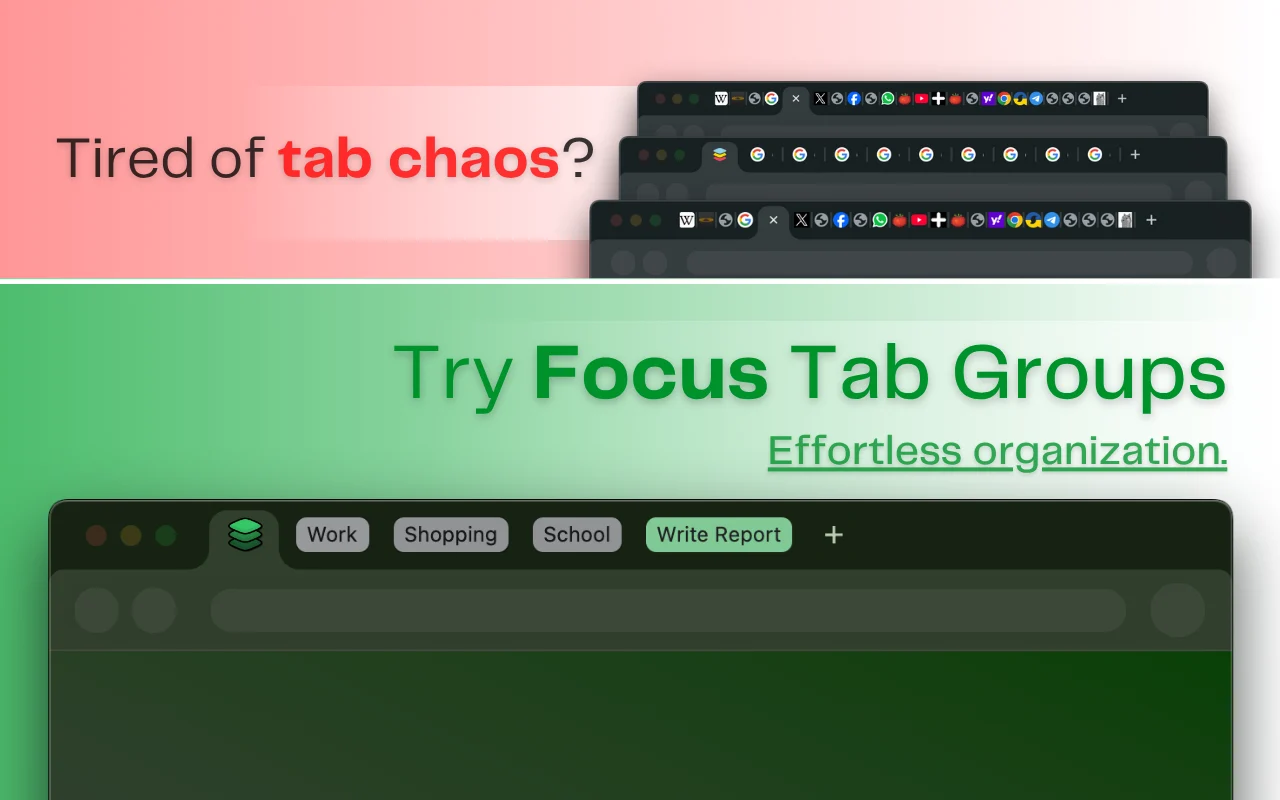 Focus Tab Groups截图1