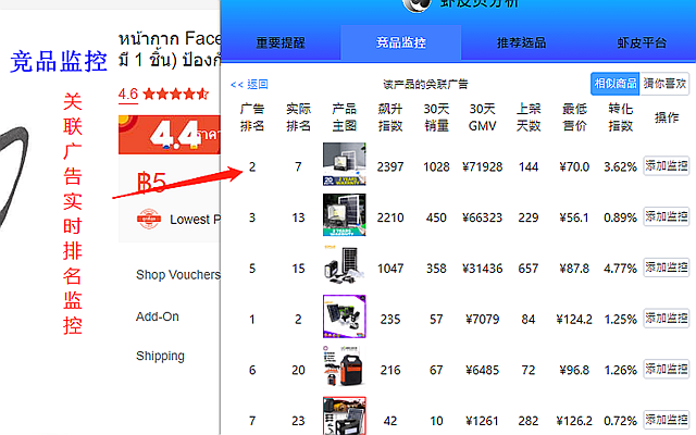 虾皮贝分析(Tiktok shop 零成本创业)截图5