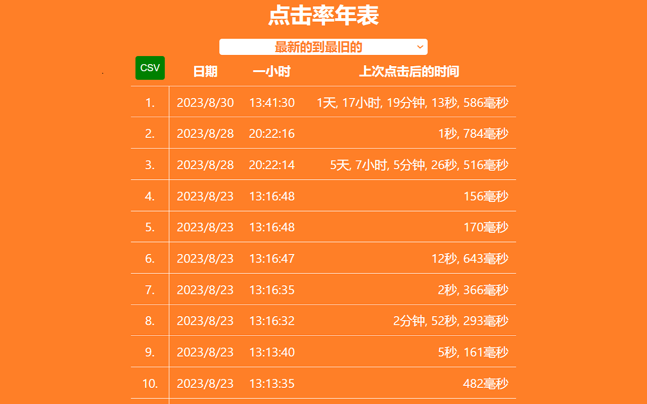 计数器按钮截图2