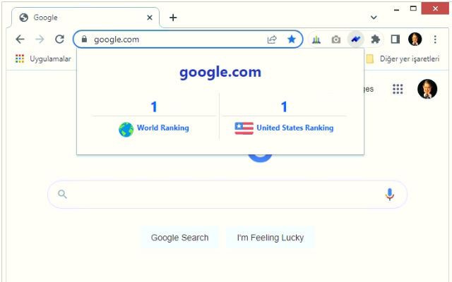 URIRANK - Alexa Traffic Rank截图1