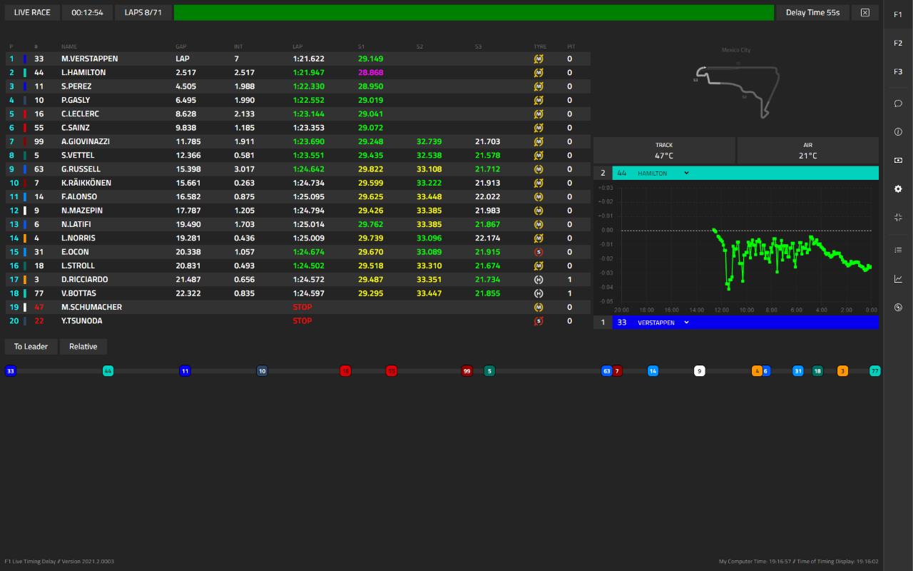 F1 Delayed Live Timing截图3