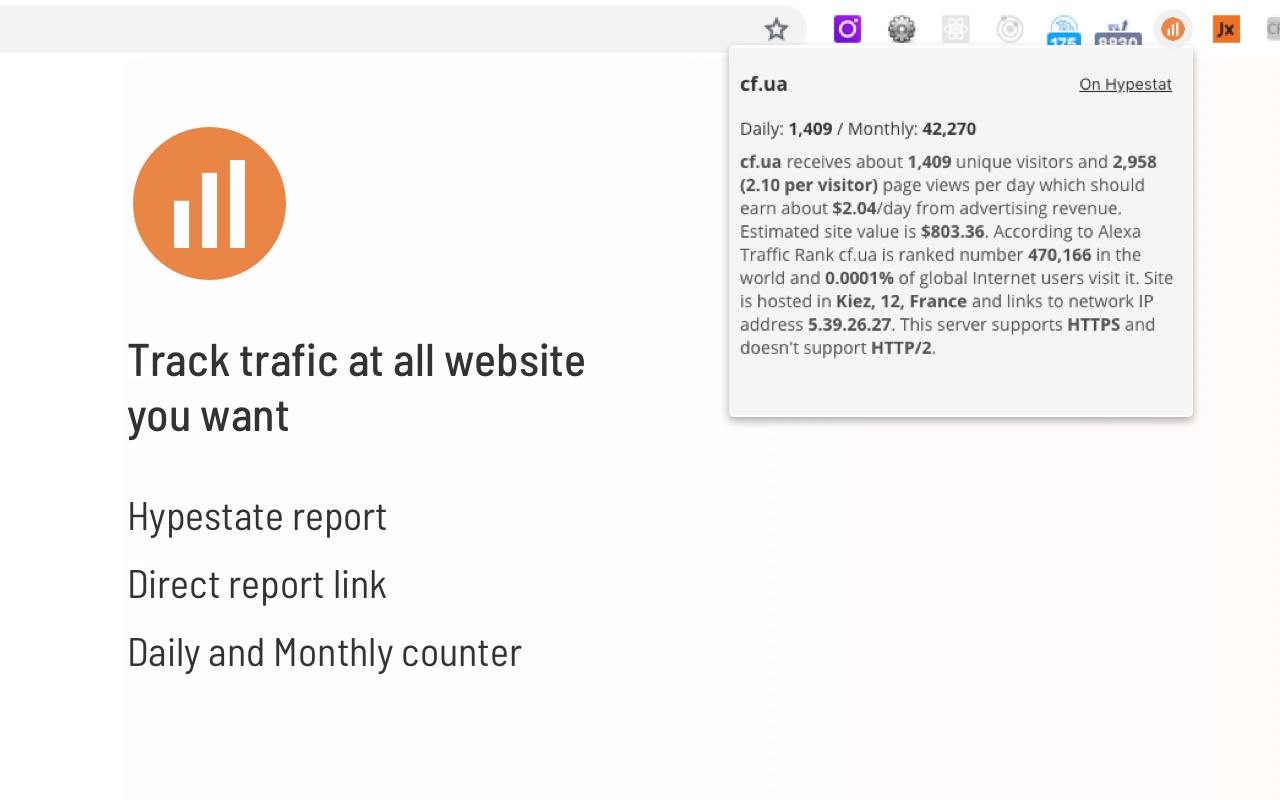 HYPESTAT website Traffic report截图1