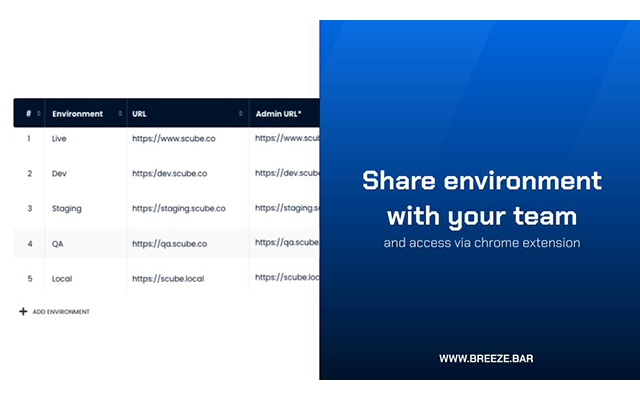 Breeze: Website Management Tool截图5