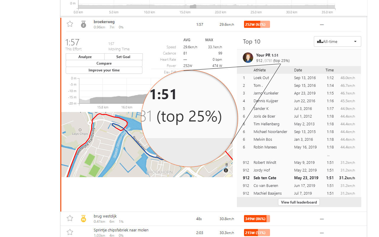 Strava Enhanced Experience截图2
