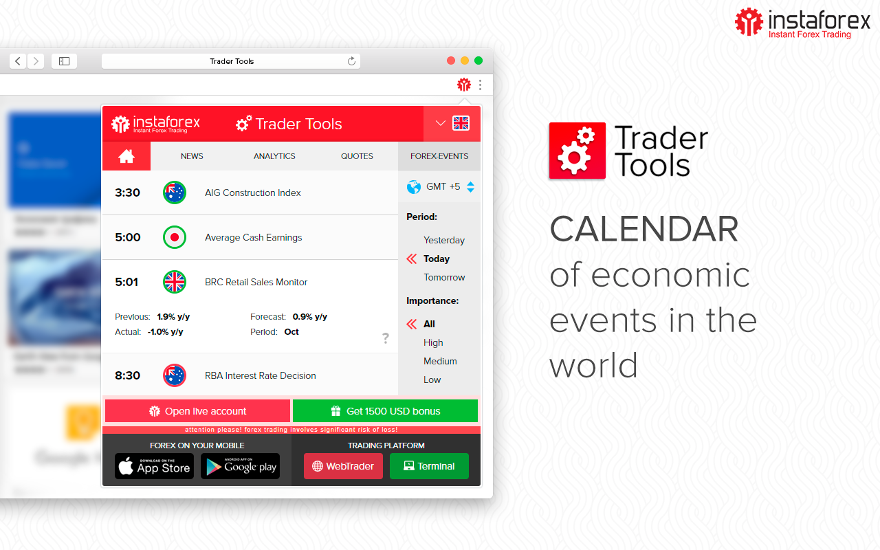 InstaForex Trader Tools截图2
