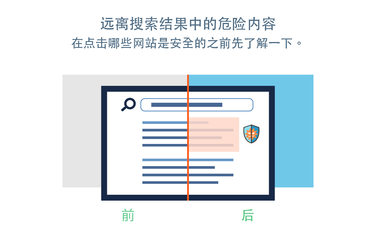 Browse.live Web Safety截图3