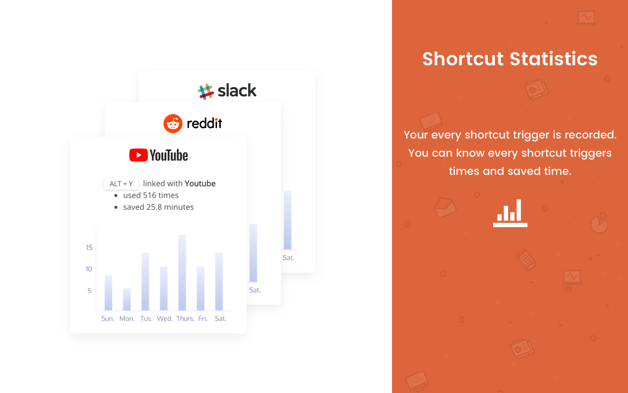 Anyshortcut截图1