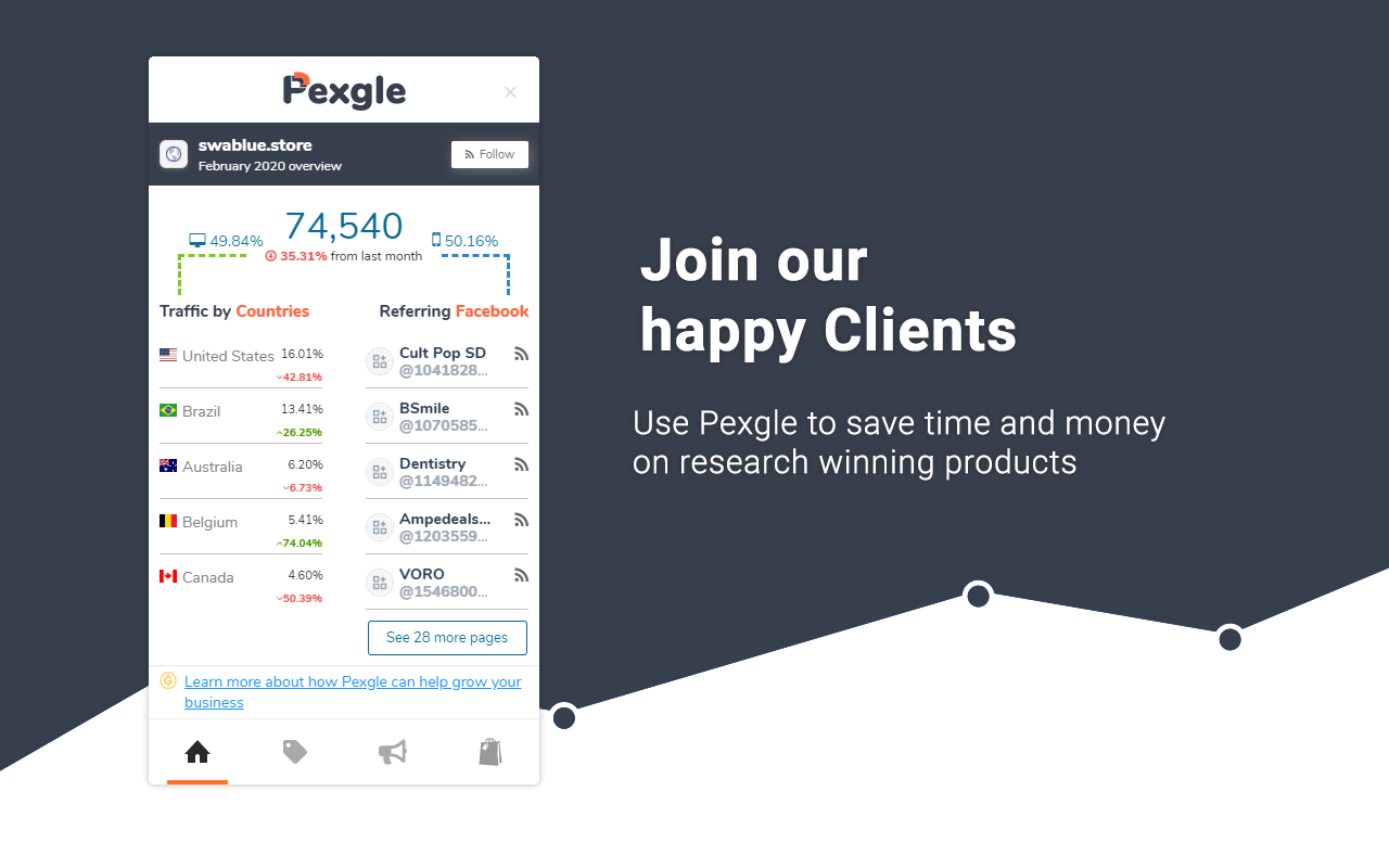 Pexgle - Hunt Winning Products Toolkit截图2