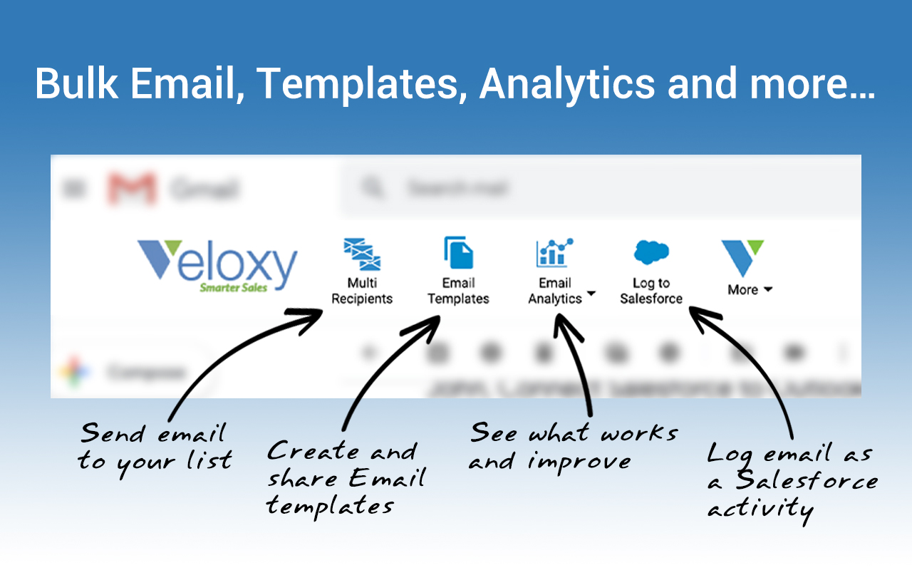 Email Tracking for Gmail and Mass Emailing截图2