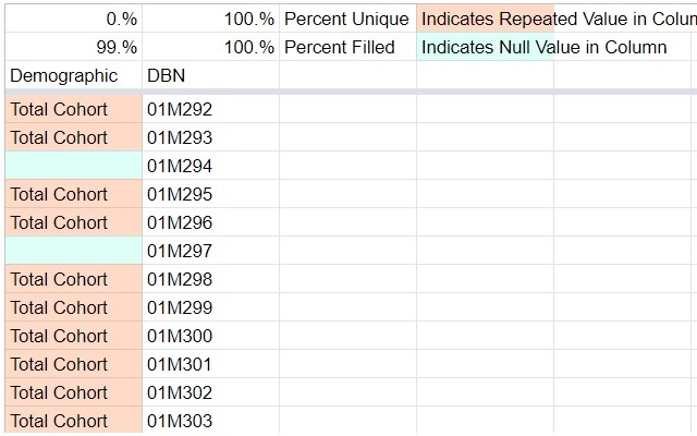 csv to Google Sheet截图2