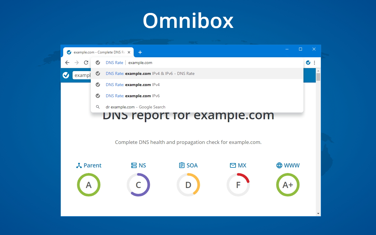DNS Report by DNS Rate截图4