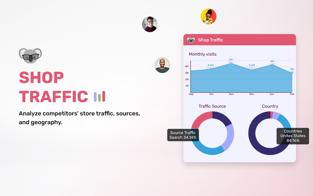 Dropshipping App & Product Reveal Tool截图3