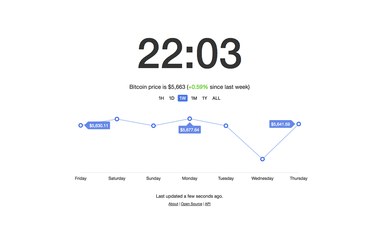 Crypto Tab截图1