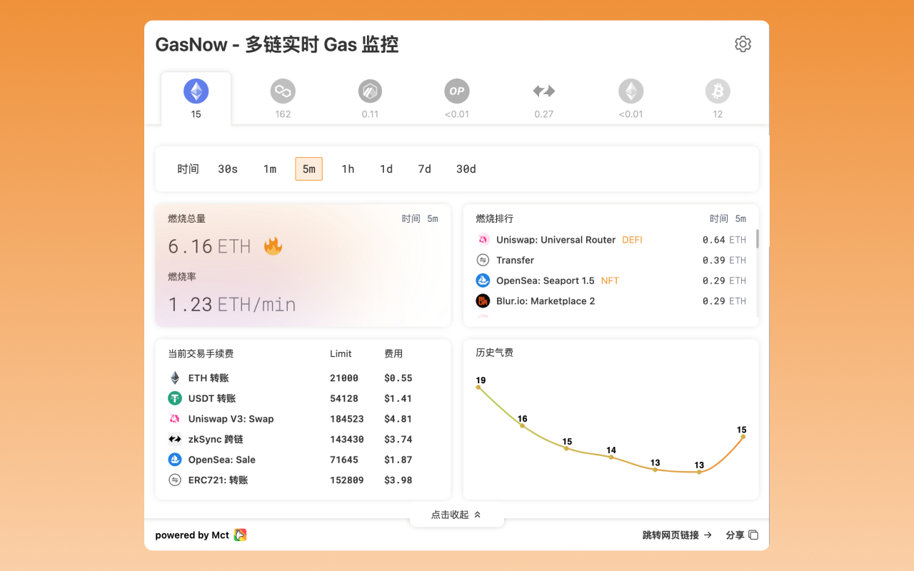 GasNow - 多链实时 Gas 监控截图4