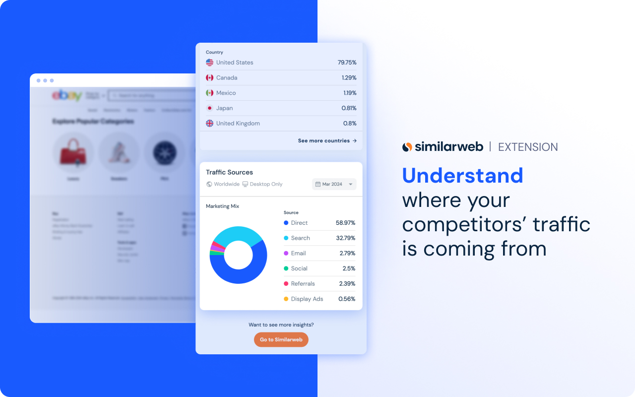 Similarweb - Website Traffic & SEO Checker截图1